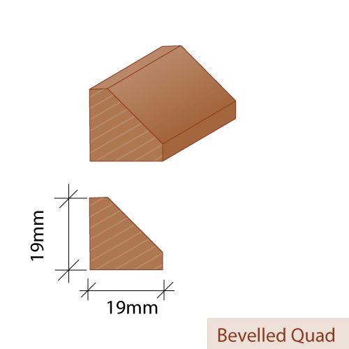 Bevelled Quad